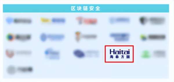 實力認證|海泰方圓強勢上榜《嘶吼2022網絡安全產業(yè)圖譜》20大領域