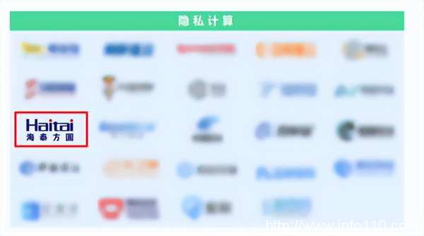 實力認證|海泰方圓強勢上榜《嘶吼2022網絡安全產業(yè)圖譜》20大領域
