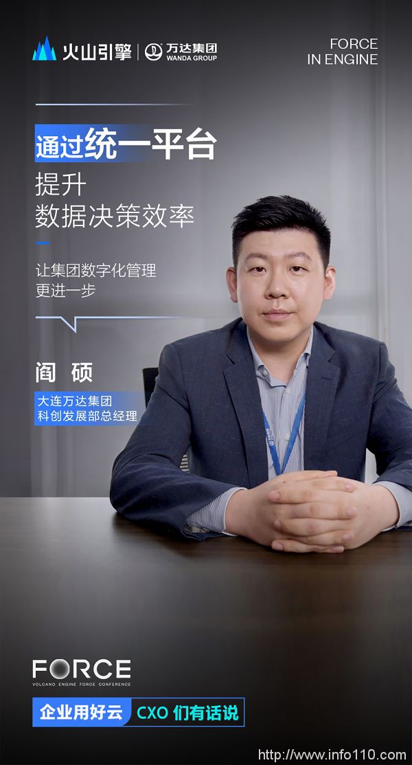 2022火山引擎FORCE原動力大會即將開啟，企業(yè)CXO有話說