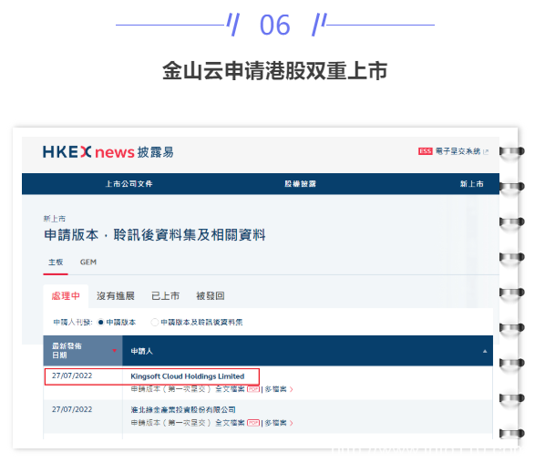 【IDC圈一周最HOT】本周兩項(xiàng)目進(jìn)展，北京IDC市場(chǎng)規(guī)模356.7億元，上海征集零碳數(shù)據(jù)中心，多地政策文件，金山云申請(qǐng)港股上市