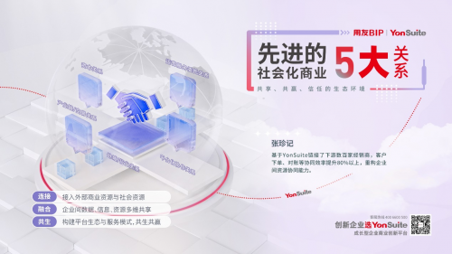 純公有云SaaS發(fā)布三年，用友YonSuite如何助力“五新”企業(yè)的商業(yè)創(chuàng)新？