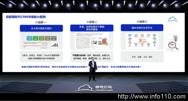 神州云動CRM成功舉辦 Salesforce TO CloudCC 發(fā)布會