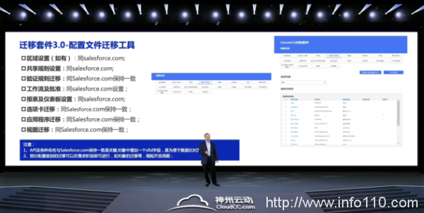 神州云動CRM成功舉辦 Salesforce TO CloudCC 發(fā)布會