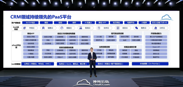 神州云動CRM成功舉辦 Salesforce TO CloudCC 發(fā)布會