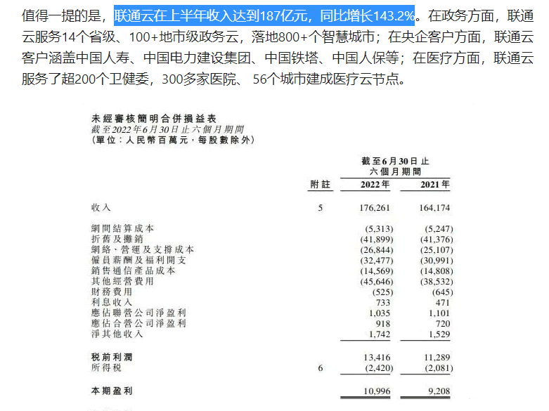 國企云計算廠商增長迅猛，但私企云下滑