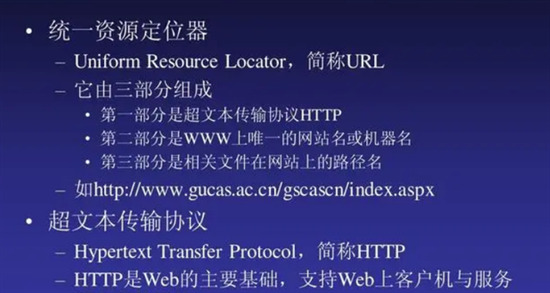 url格式是什么 url怎么打開