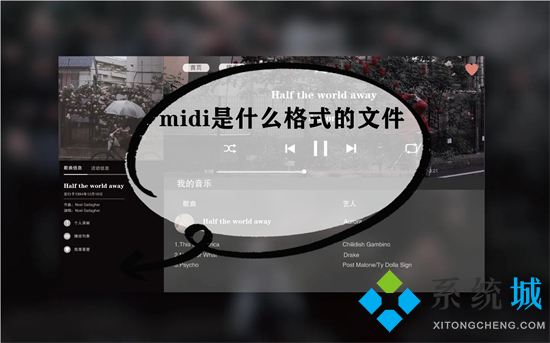 midi是什么格式的文件 midi文件怎么打開(kāi)