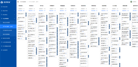 塞訊安全度量驗(yàn)證平臺2.0重磅發(fā)布，全新升級強(qiáng)化無損驗(yàn)證