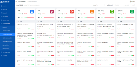 塞訊安全度量驗(yàn)證平臺2.0重磅發(fā)布，全新升級強(qiáng)化無損驗(yàn)證
