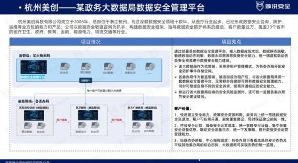 美創(chuàng)數(shù)據(jù)安全品牌、行業(yè)、案例全體現(xiàn)！《2022年數(shù)據(jù)安全市場報告》