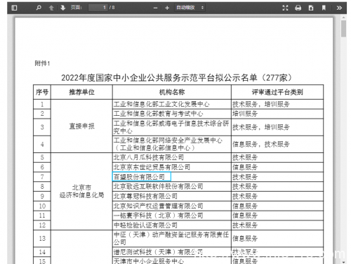 百望云通過2022年度國家中小企業(yè)公共服務(wù)示范平臺(tái)審核