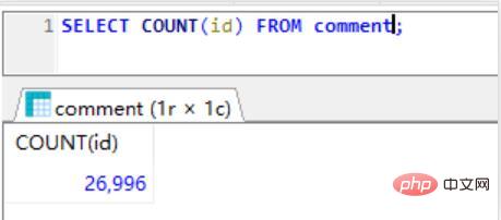 不要再誤解MySQL in的用法了！