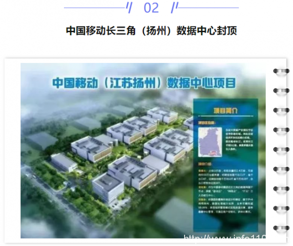 【IDC圈一周最HOT】株洲、揚(yáng)州、貴陽數(shù)據(jù)中心進(jìn)展、江蘇發(fā)布電力需求細(xì)則、鄭州印發(fā)數(shù)據(jù)中心發(fā)展規(guī)劃、36批牌照……