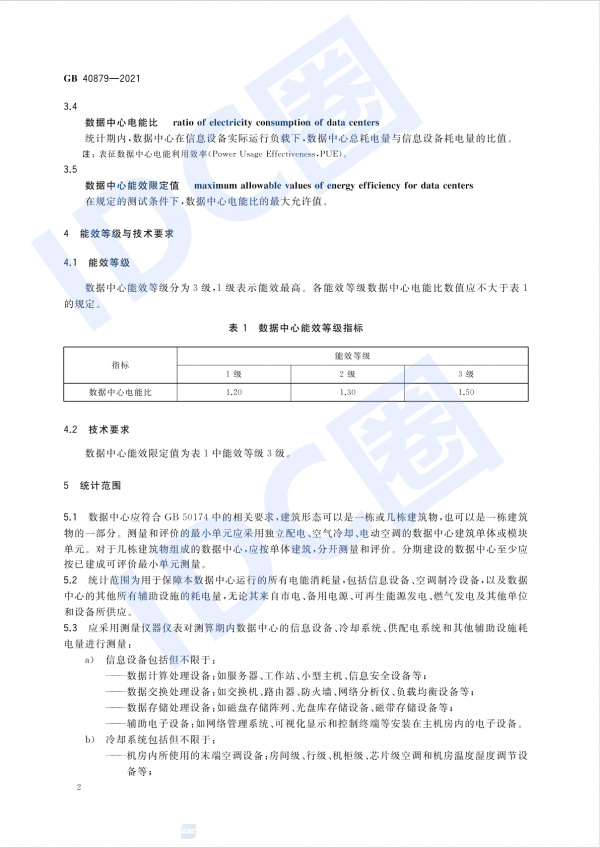 數(shù)據(jù)中心能效國標(biāo)今日起強(qiáng)制實施 新建與改擴(kuò)建PUE≤1.5（附全文）