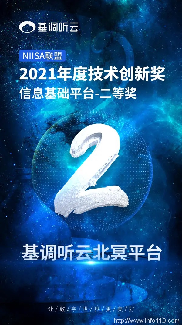再添新績！基調聽云北冥平臺榮獲年度技術創(chuàng)新獎