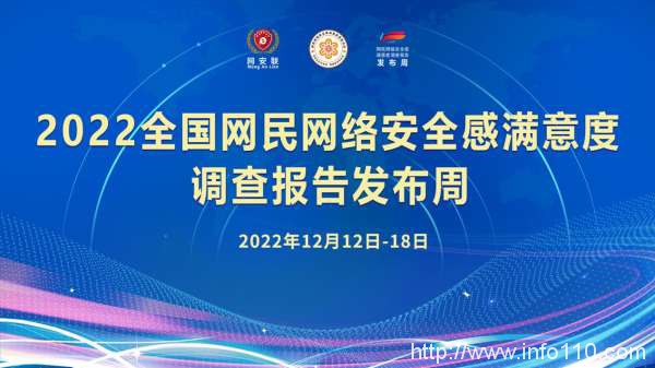 2022全國(guó)網(wǎng)民網(wǎng)絡(luò)安全感滿意度調(diào)查報(bào)告發(fā)布周12月12日正式開幕