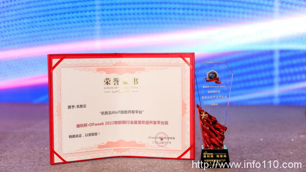 機(jī)智云AIoT自助開發(fā)平臺榮獲“物聯(lián)網(wǎng)行業(yè)最受歡迎開發(fā)平臺獎”