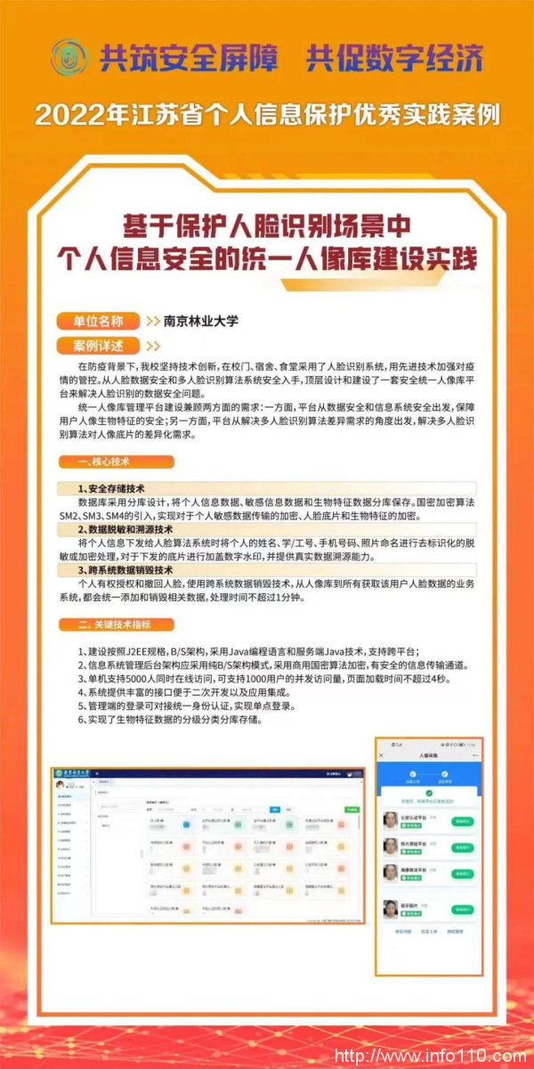 萬(wàn)雍科技統(tǒng)一人像庫(kù)被評(píng)為“2022年江蘇個(gè)人信息保護(hù)優(yōu)秀實(shí)踐案例”