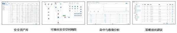 五度入選！安博通獲評工信部2022網絡安全技術應用試點示范項目