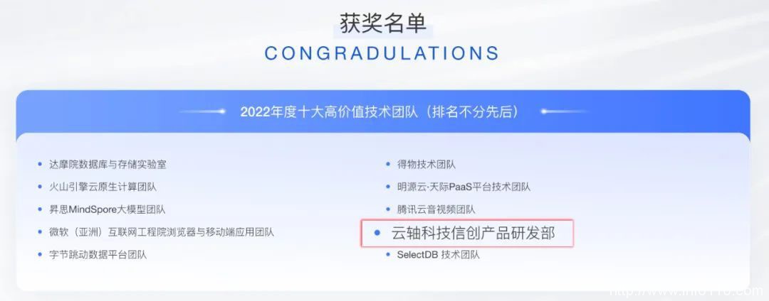 InfoQ 中國技術(shù)力量年度榜單揭曉，ZStack 收獲2大獎項！