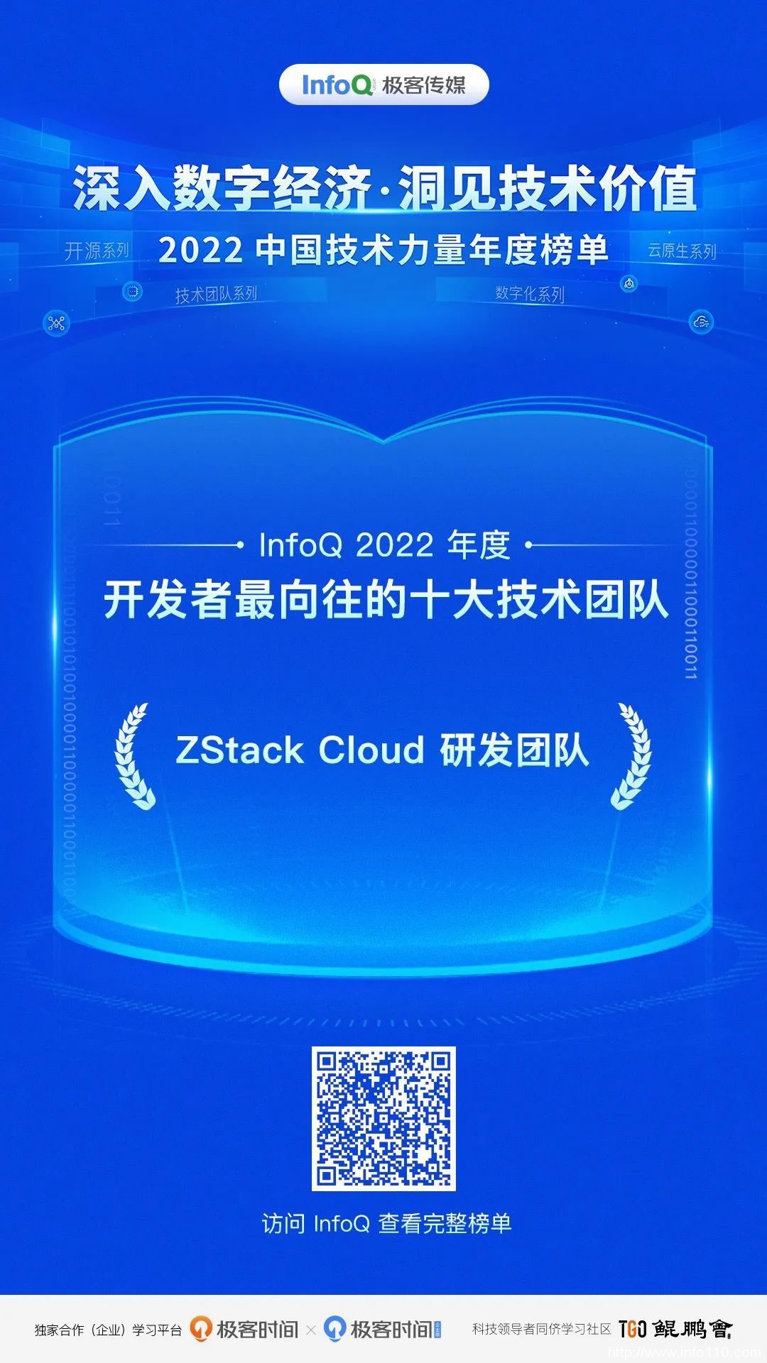 InfoQ 中國技術(shù)力量年度榜單揭曉，ZStack 收獲2大獎項！