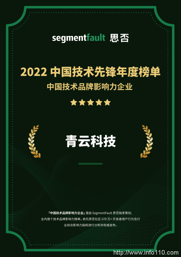 以技術(shù)創(chuàng)新引領(lǐng)數(shù)字化轉(zhuǎn)型，青云科技獲評(píng)“中國(guó)技術(shù)品牌影響力企業(yè)”