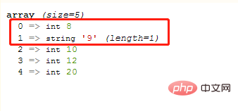 php 一維數(shù)組怎么增加元素