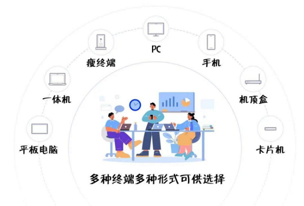 金兔賀歲——移動云特惠上云“年貨”新春購