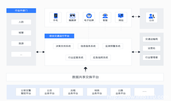 兔年新春的快樂，移動云來守護