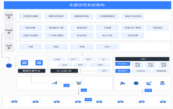 兔年新春的快樂，移動云來守護