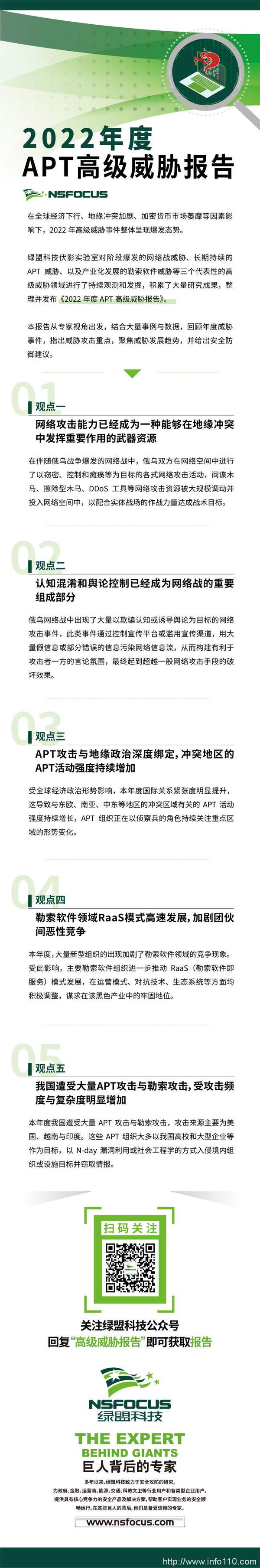 綠盟科技發(fā)布:2022年度APT高級威脅報告