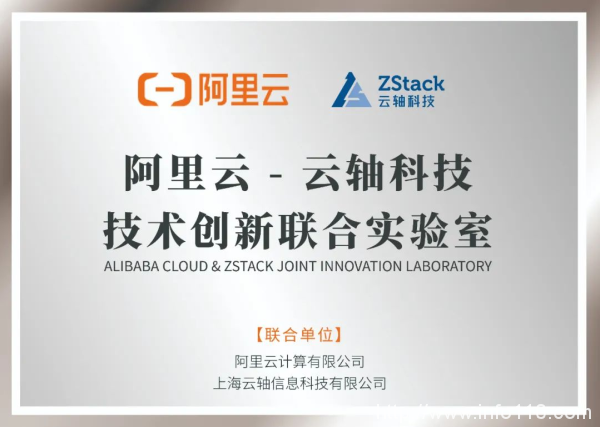 “阿里云 - 云軸科技 技術(shù)創(chuàng)新聯(lián)合實驗室”掛牌成立！