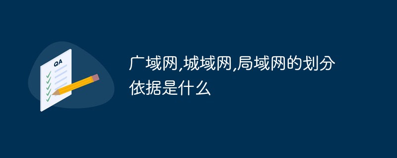 廣域網(wǎng),城域網(wǎng),局域網(wǎng)的劃分依據(jù)是什么