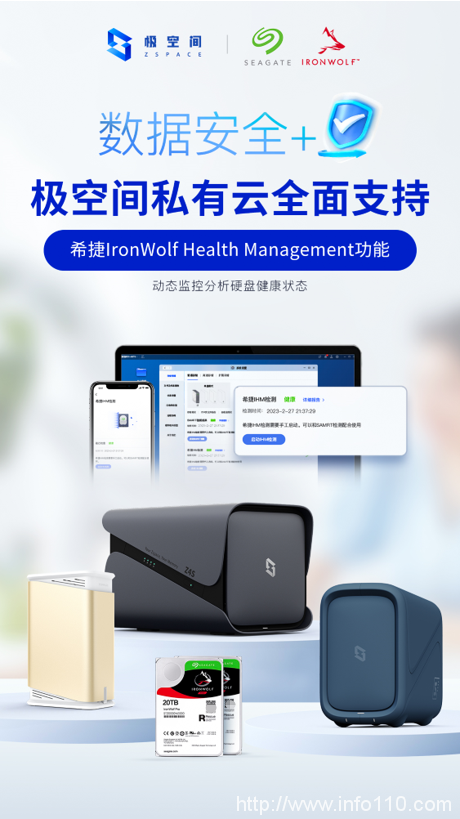 極空間搭配希捷酷狼健康管理，實(shí)現(xiàn)存儲(chǔ)自由！
