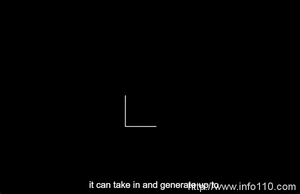 限制GPT“智商”的，其實(shí)是大規(guī)模算力消耗