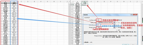 vlookup函數(shù)兩個(gè)表格怎樣匹配數(shù)據(jù) vlookup函數(shù)的使用方法