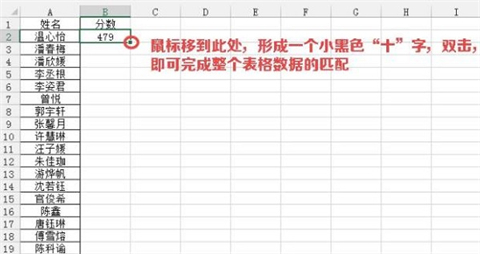 vlookup函數(shù)兩個(gè)表格怎樣匹配數(shù)據(jù) vlookup函數(shù)的使用方法