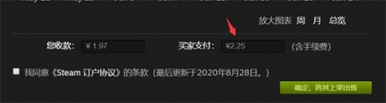 steam阿根廷區(qū)怎么支付 steam阿根廷區(qū)的三種支付方法