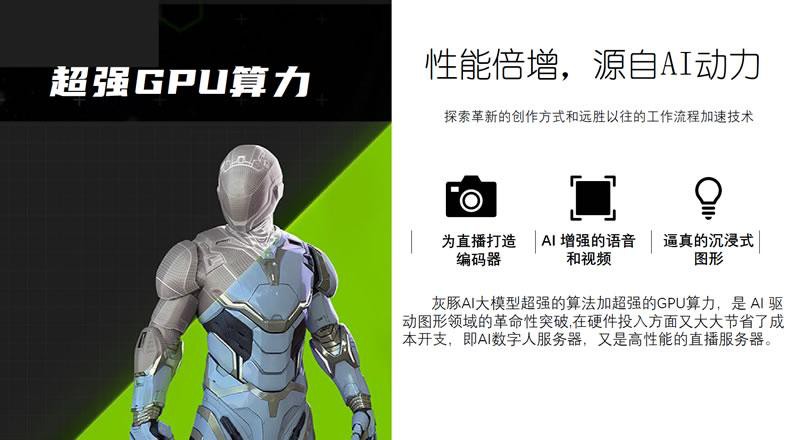 專幫科技發(fā)布全新第二代灰豚數(shù)字人ai服務器產(chǎn)品，灰豚T1