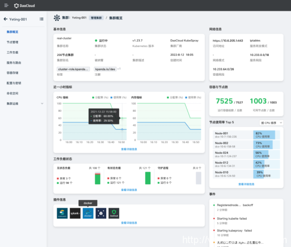 「DaoCloud 道客」入選 Gartner 容器管理產品中國市場代表供應商