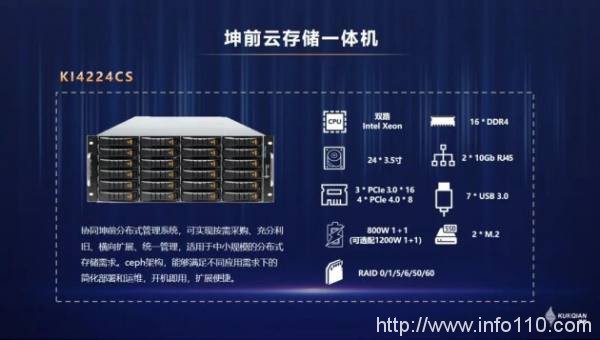 智能加速 算力先行 | 坤前計(jì)算機(jī)閃耀安博會(huì)