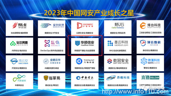 2023 CCIA年度榜單出爐，華順信安三度蟬聯“中國網安產業(yè)成長之星