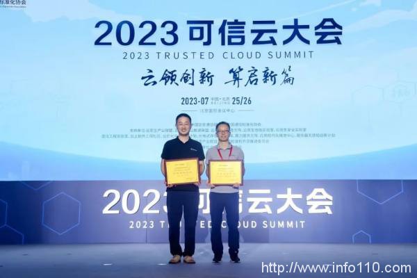 雙喜臨門:「DaoCloud 道客」 榮獲 2023 可信云兩項(xiàng)最佳實(shí)踐