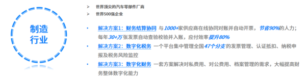 百望云榮譽(yù)入選北京民營企業(yè)科技創(chuàng)新百強(qiáng)