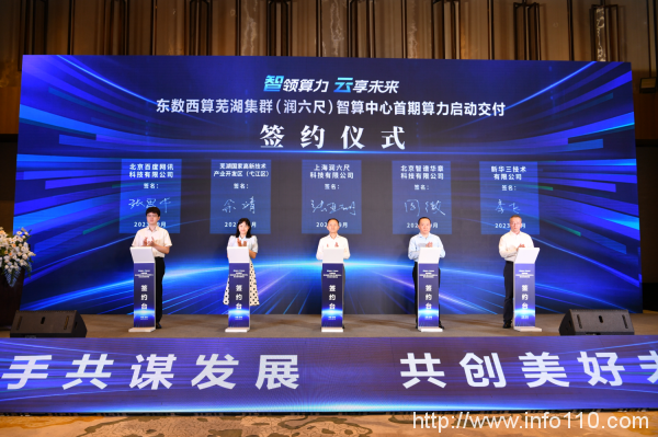 潤(rùn)六尺科技——從0到1的跨越，專(zhuān)注算力建設(shè)賦能智算發(fā)展
