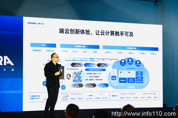 阿里云無影升級2.0 云電腦解決方案時代到來