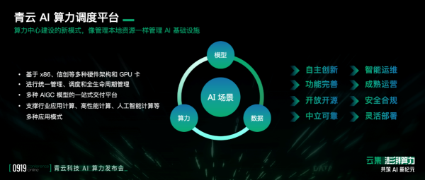 應(yīng)需而生，實(shí)踐落地，青云科技 AI算力調(diào)度平臺(tái)發(fā)布