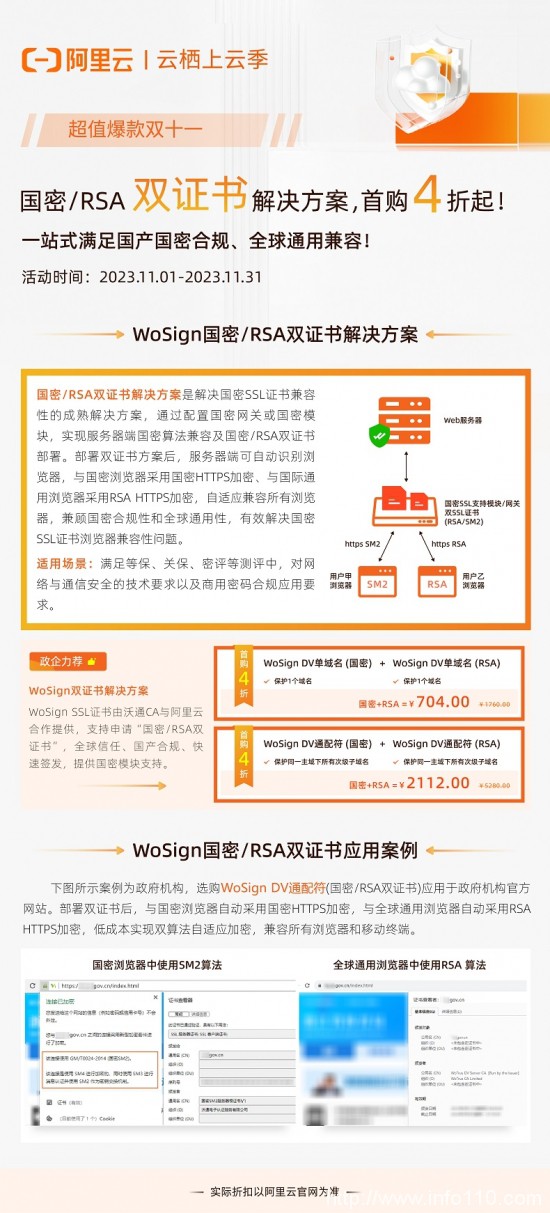 阿里云雙十一WoSign SSL國(guó)密RSA雙證書首購4折優(yōu)惠