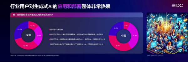 行業(yè)專家現(xiàn)場(chǎng)暢談前沿趨勢(shì)及最佳實(shí)踐，就在亞馬遜云科技中國(guó)巡展
