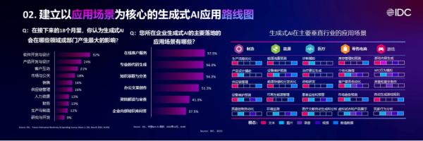 行業(yè)專家現(xiàn)場(chǎng)暢談前沿趨勢(shì)及最佳實(shí)踐，就在亞馬遜云科技中國(guó)巡展